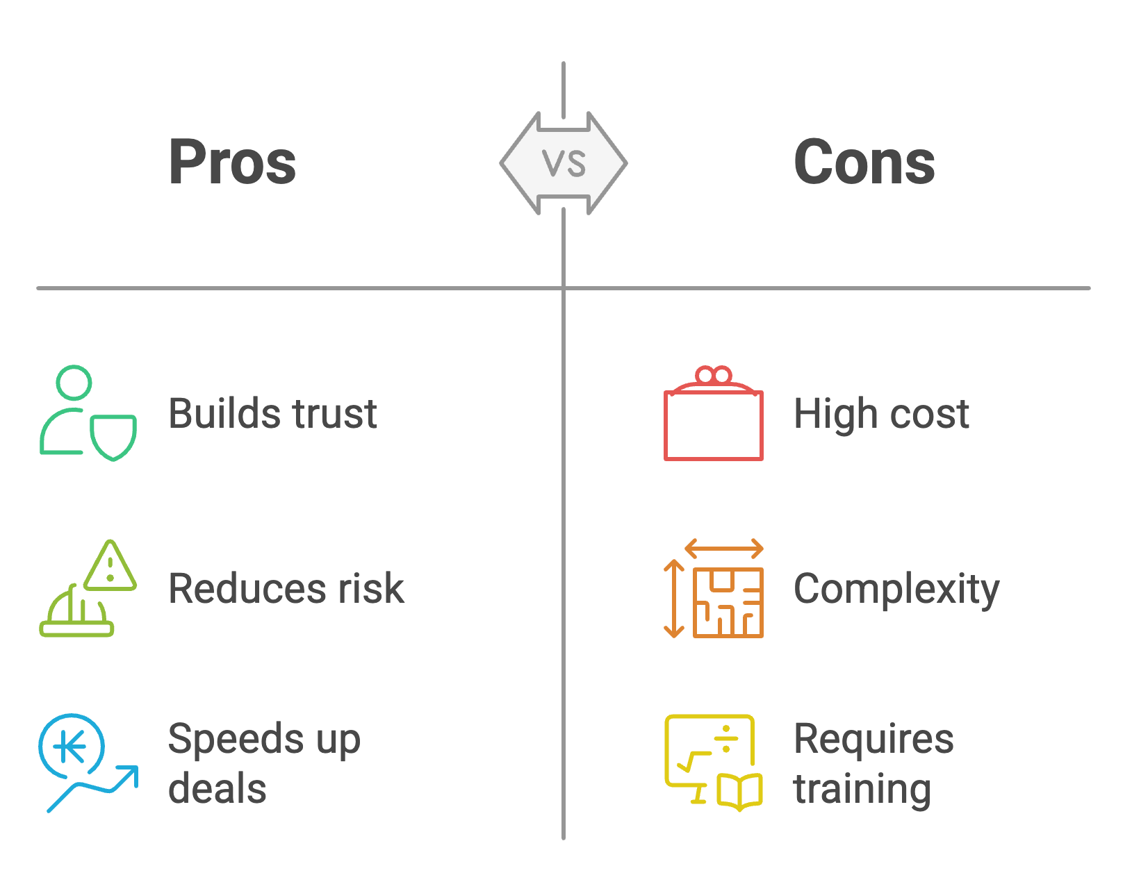 DevSecOps pipeline illustration