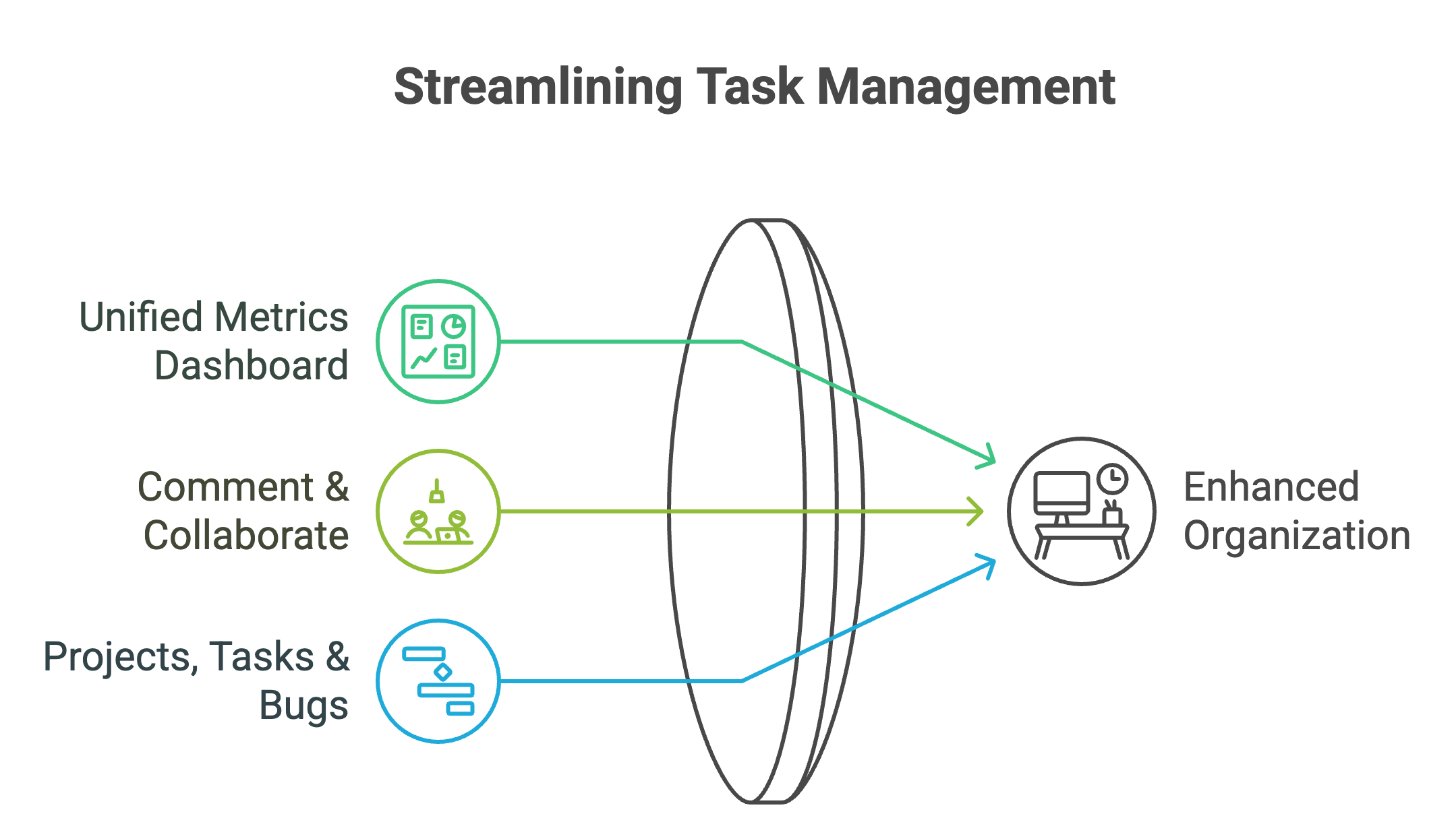 TasksMate Key Features Interface